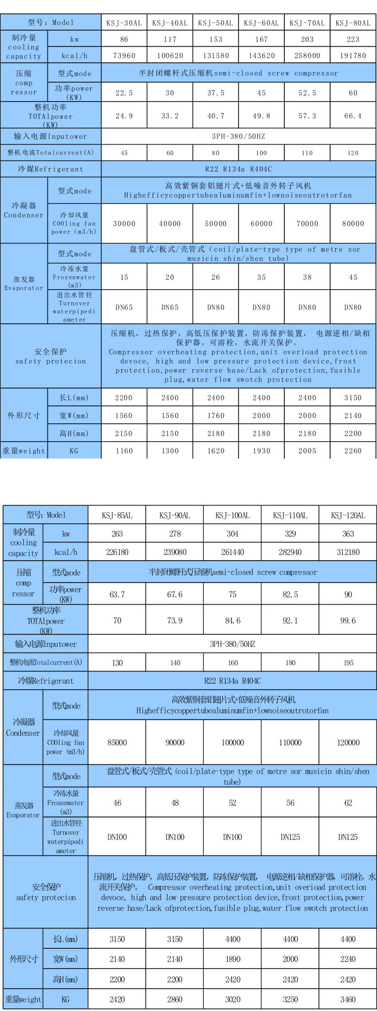 风冷螺杆式制冷机组技术参数