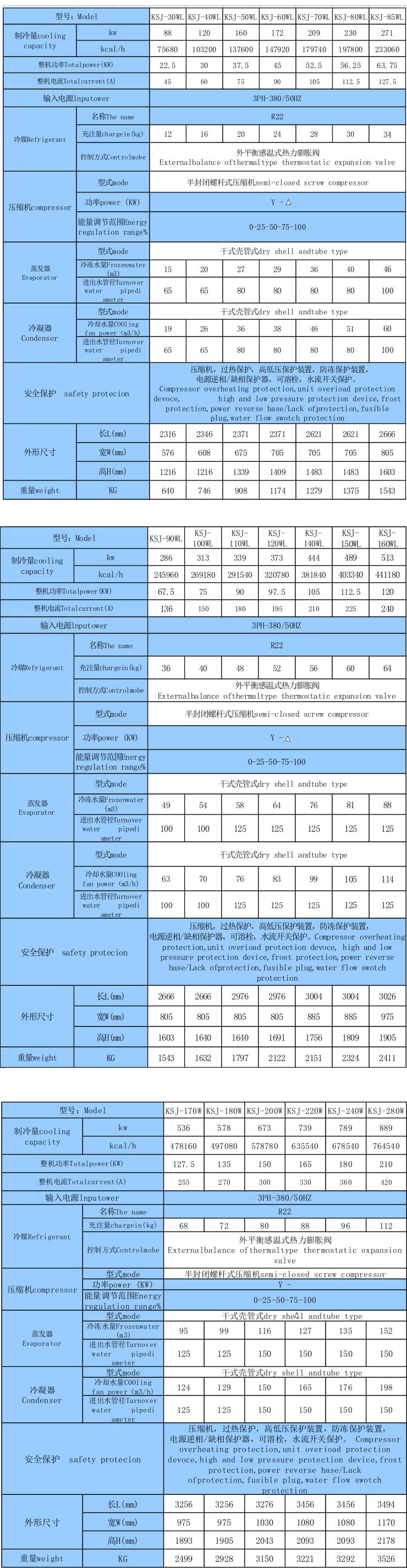 水冷单机头螺杆式制冷机组技术参数