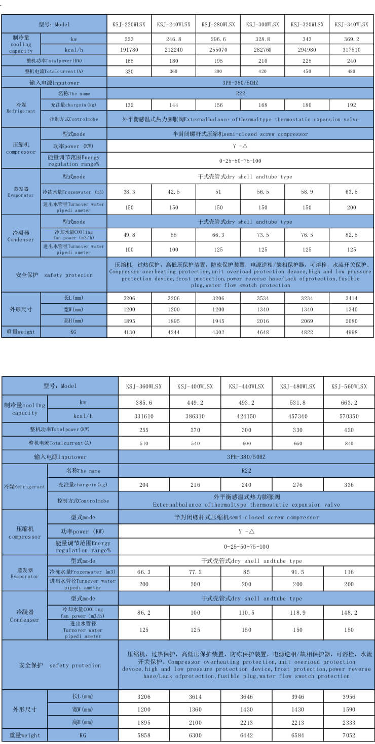 中温双螺杆式制冷机组技术参数