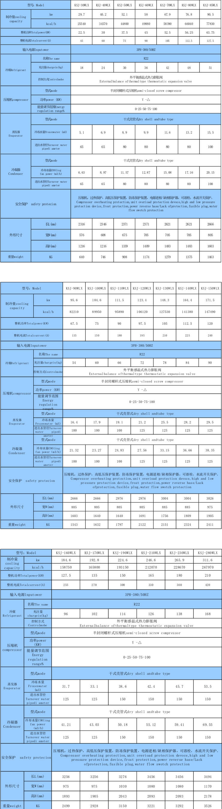 低温单螺杆制冷机组技术参数