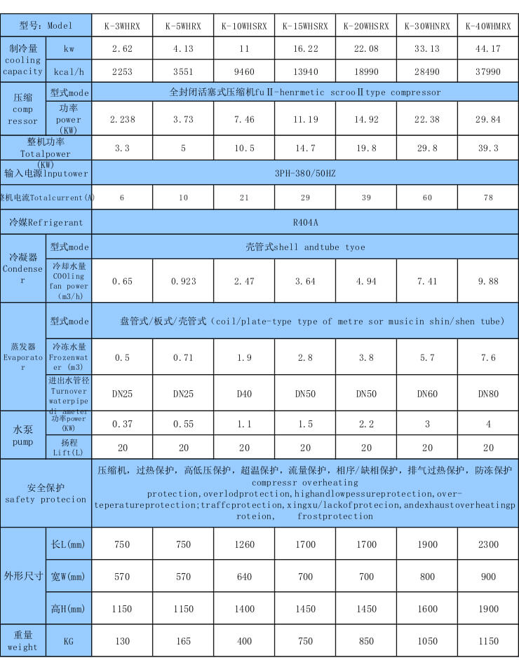 活塞中温制冷机组技术参数