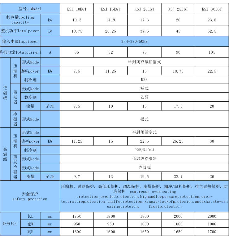 双级活塞复叠式低温制冷机组技术参数