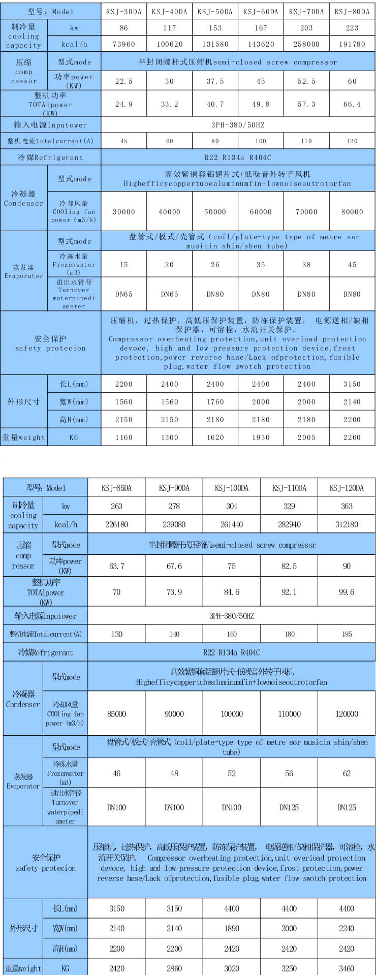 风冷式盐水制冷机组技术参数