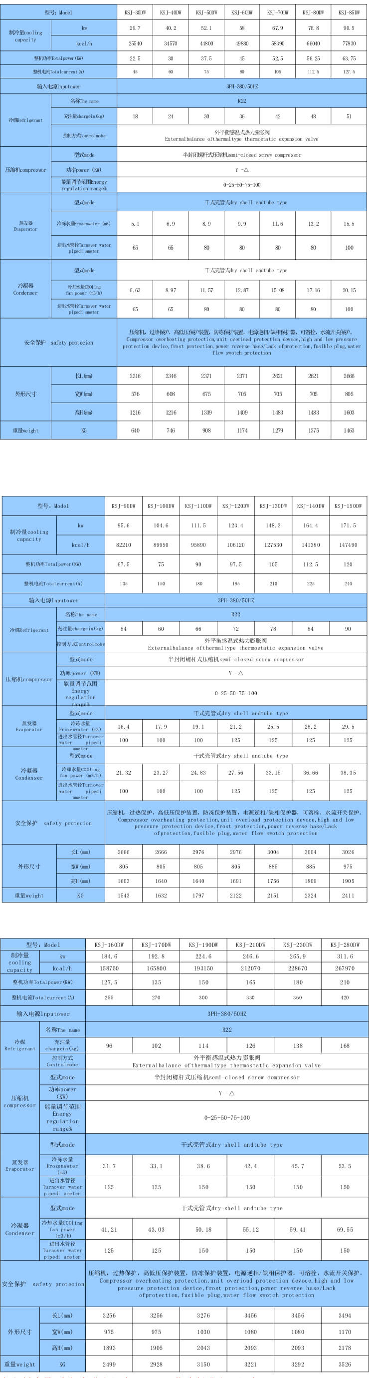 水冷式乙二醇制冷机组技术参数