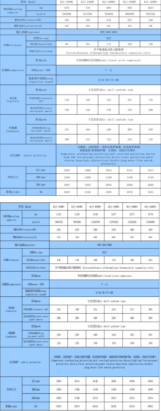 水冷撬装式反应釜制冷机组技术参数