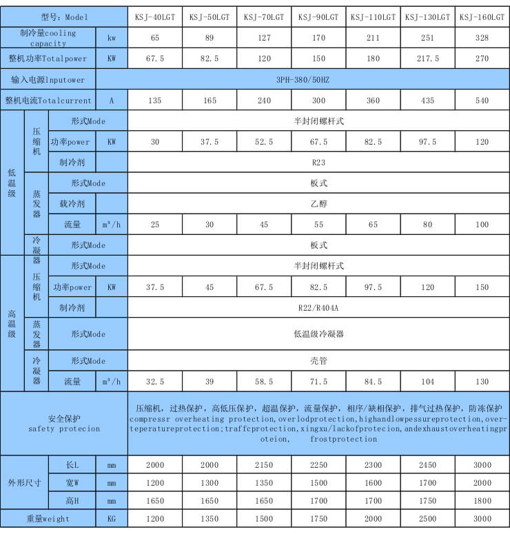 防爆复叠式低温制冷机组技术参数