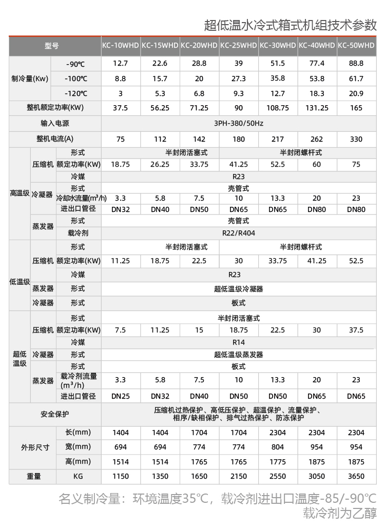 -110度超低温制冷机组深冷机组