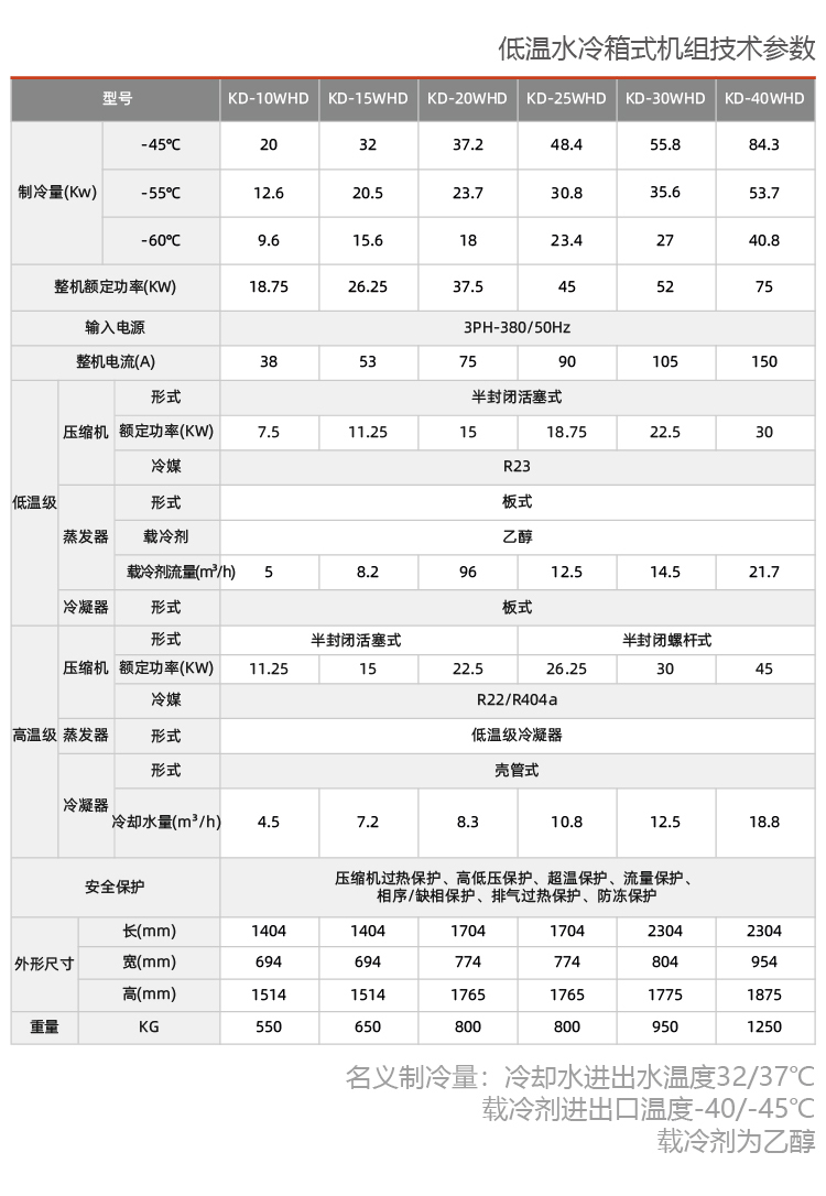 -70度复叠式冷水机组二级复叠式制冷系统