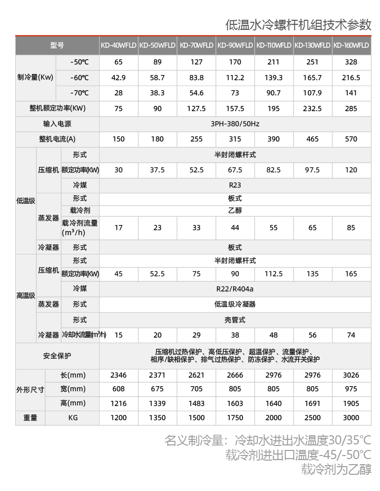 -70度复叠式冷水机组二级复叠式制冷系统