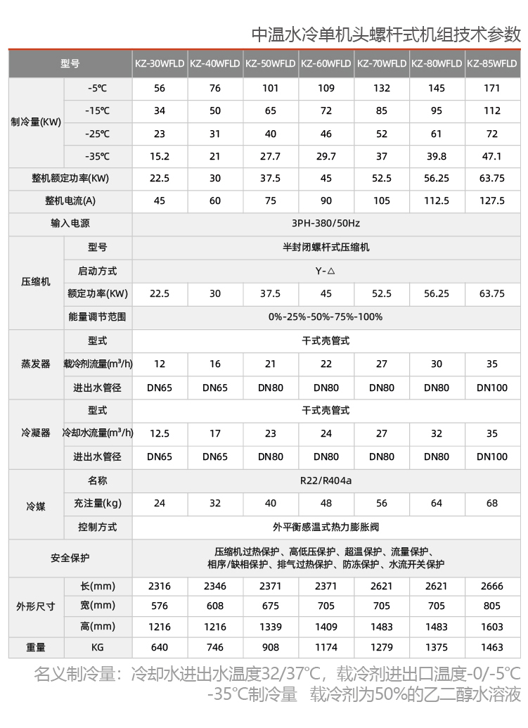 双级螺杆制冷机组