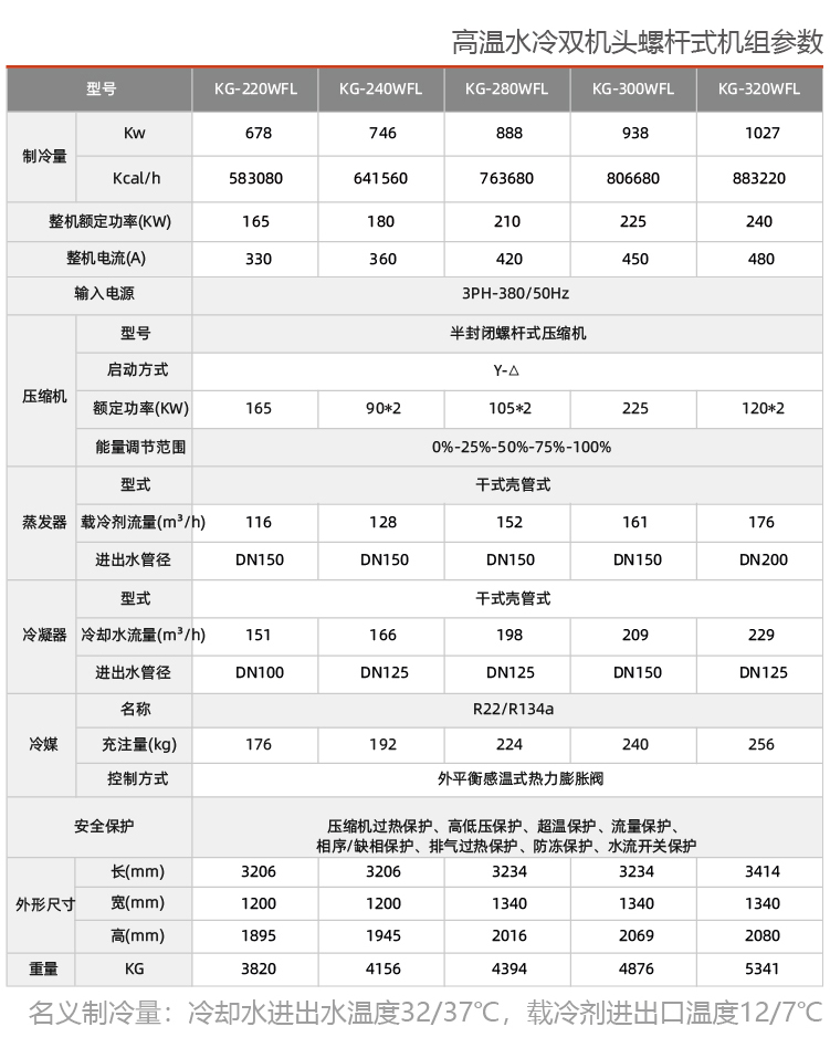 220P水冷防爆螺杆式冷水机组