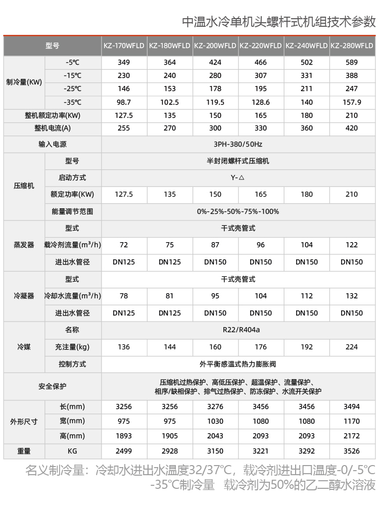 水冷撬装式螺杆式制冷机组