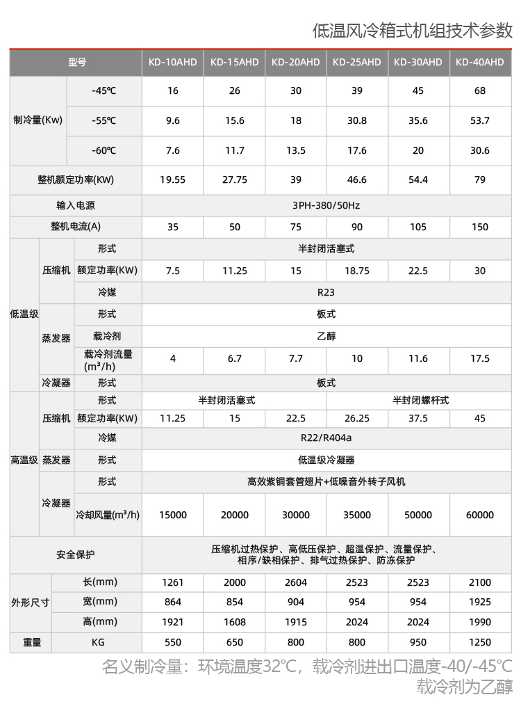 加氢站用冷水机制冷机组