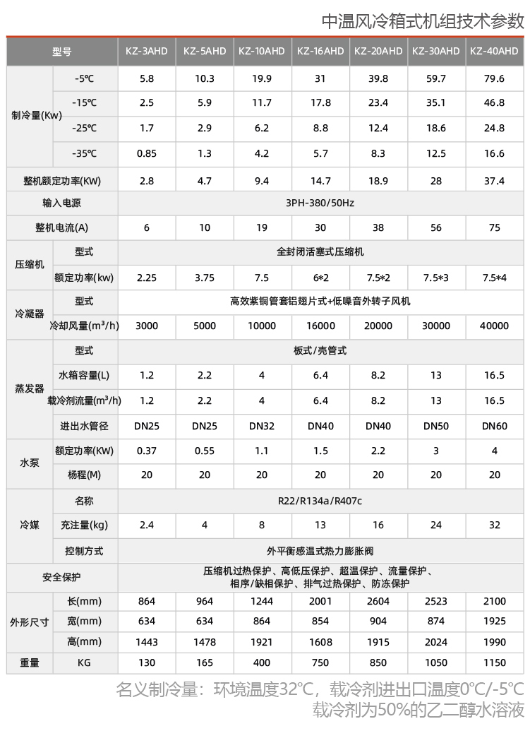 加氢站用冷水机制冷机组