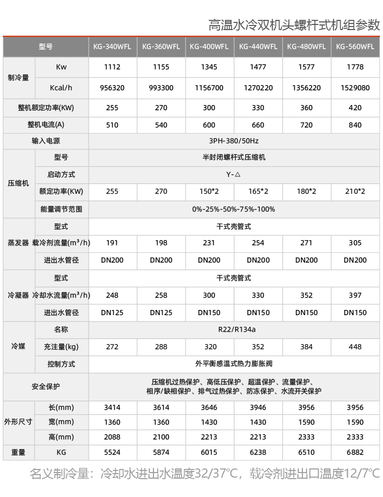 化工生物用螺杆式制冷机组