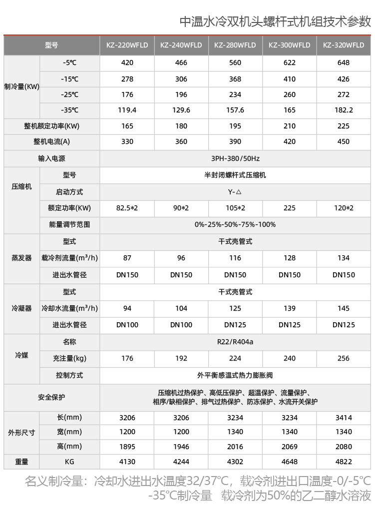 蒸发式螺杆制冷机组