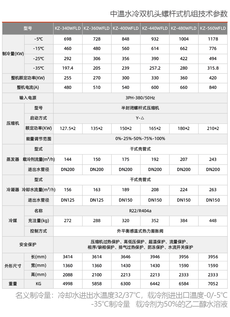 R507C螺杆式制冷机组