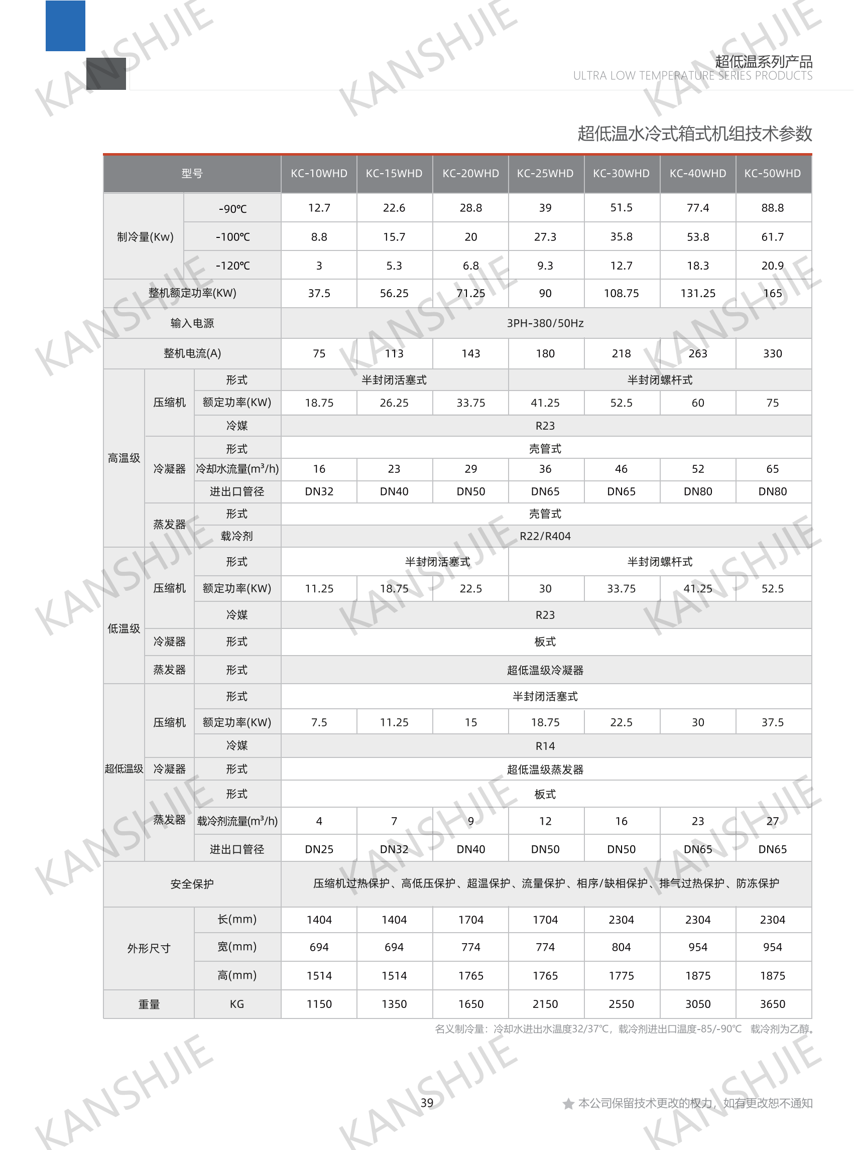 生物制药业复叠式深冷制冷机组