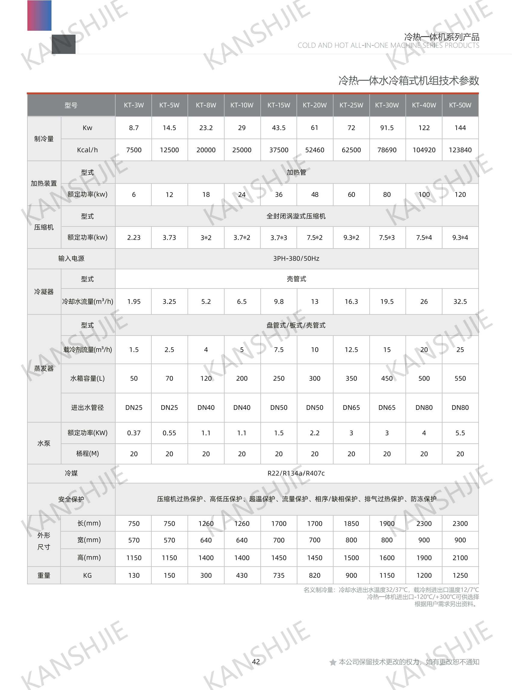 新能源汽车部件测试用恒控温一体机组