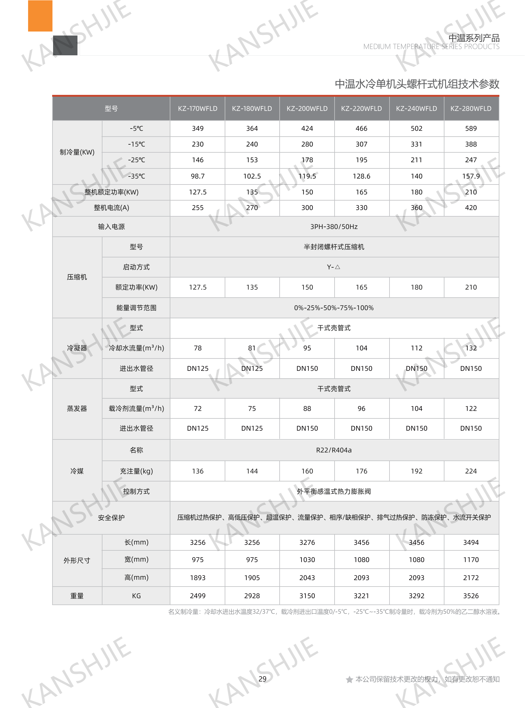 制药业用螺杆式乙二醇制冷机组