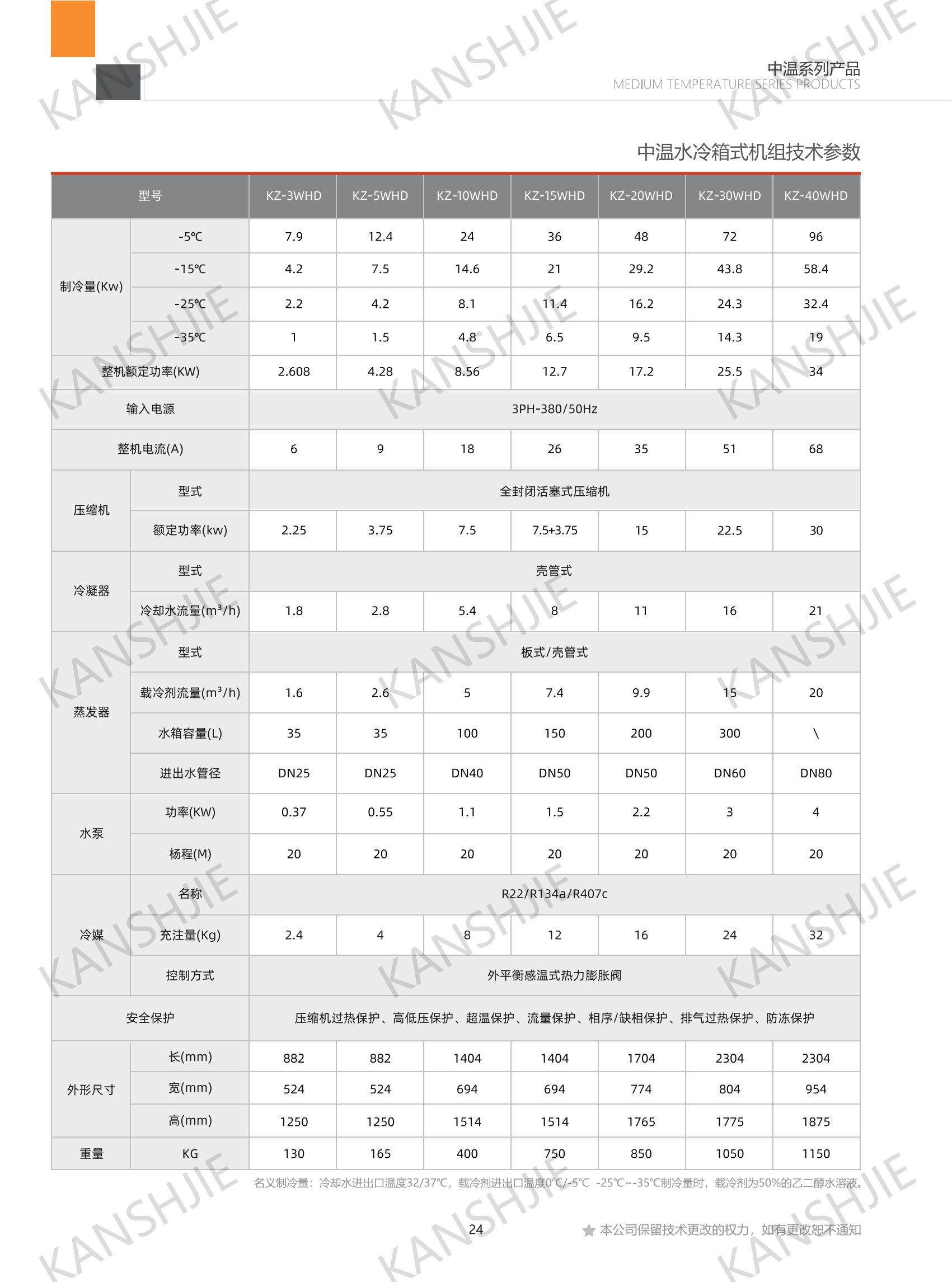 水冷冷冻式变频温度控制制冷机组