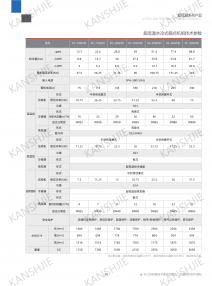 半导体量子点材料测试复叠制冷机组